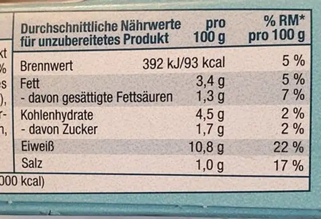 Hühnerfrikassee nutrition facts table