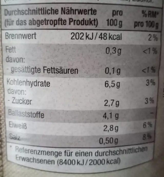 Junge Erbsen mit Möhren nutrition facts table