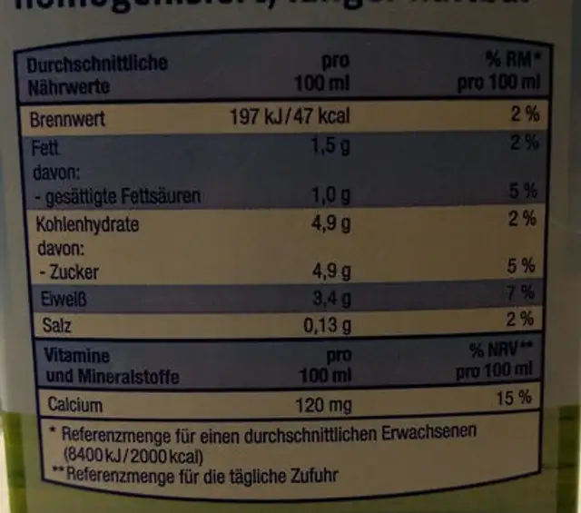 Milch frisch nutrition facts table