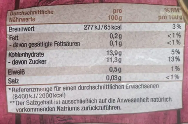 Gewürfelte Mango nutrition facts table
