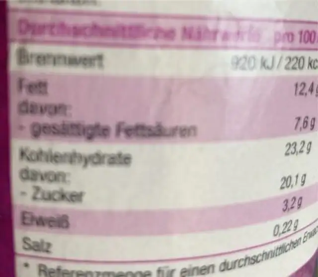 Chocolate Brownie Schokoladen-Eiscreme nutrition facts table