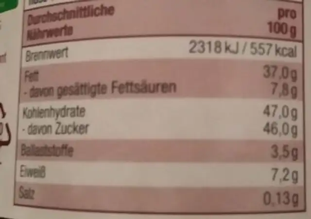 Nuss-Nougat-Creme nutrition facts table
