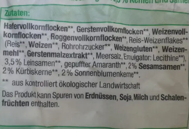 Bio-Basismüsli 5-Korn Mix ingredients label