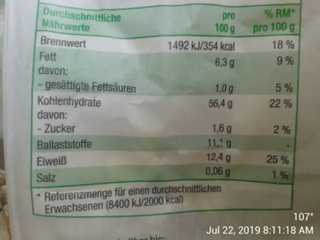 Bio-Basismüsli 5-Korn Mix nutrition facts table