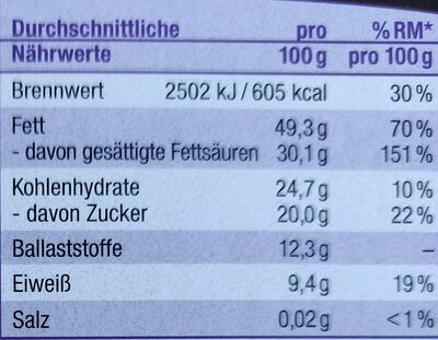 Schweizer Edel-Zartbitterschokolade nutrition facts table