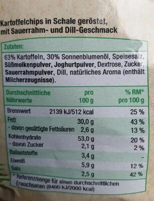 Kartoffelchips Sour Cream-Dill-Geschmack nutrition facts table