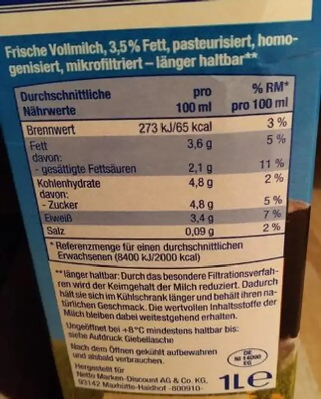 Milch nutrition facts table