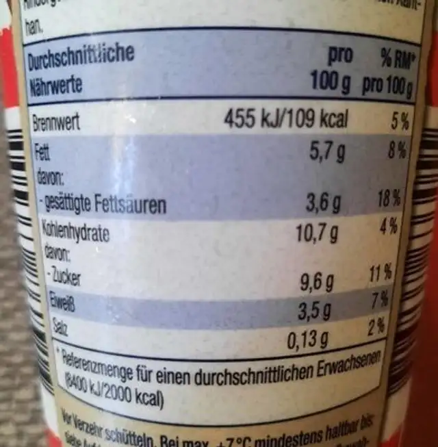 Milch shake chocolat nutrition facts table