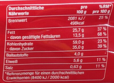 Chocolate Chips Cookies nutrition facts table