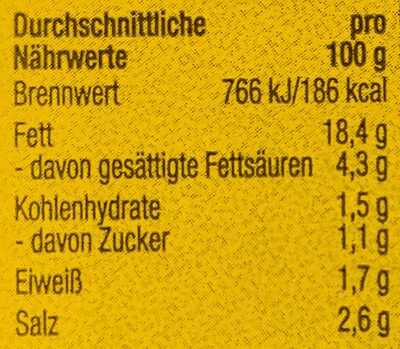 Grüne Oliven - Zitrone nutrition facts table