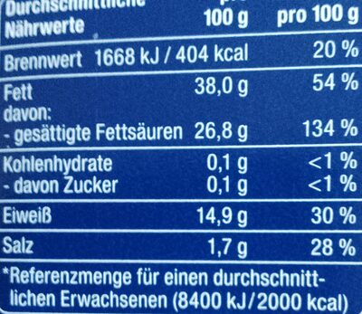 Blauschimmelkäse nutrition facts table