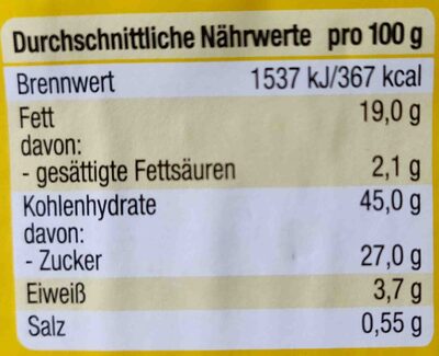 Zitronenkuchen nutrition facts table