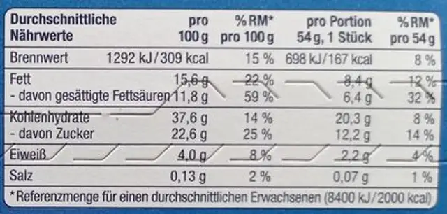 Sandwich Stracciatella Keks nutrition facts table