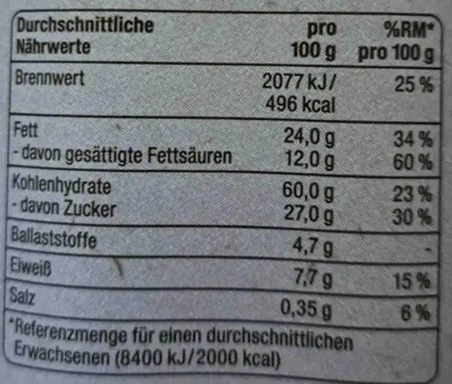 Dinkel Doppel Keks nutrition facts table