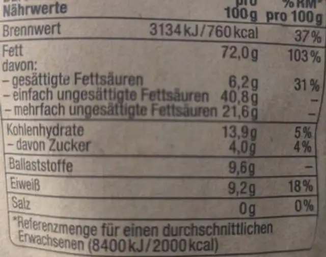 Pekannuss Kerne nutrition facts table