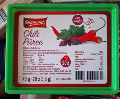 Chili Würfel