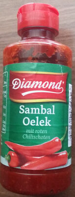 Sambal Oelek