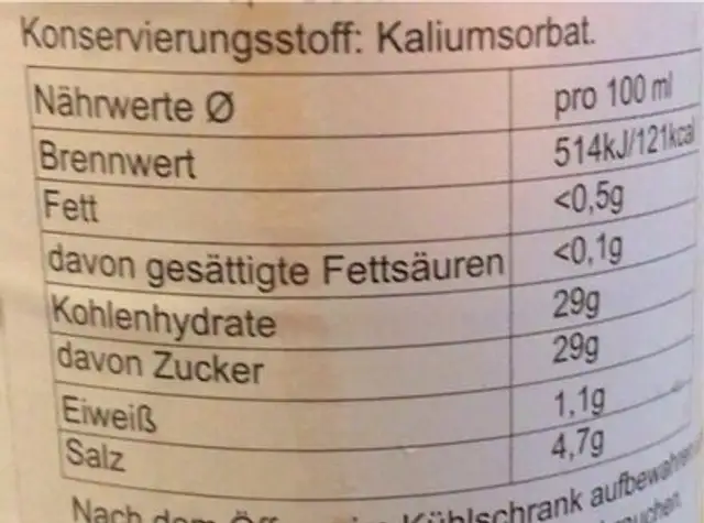 Dip-sauce Für Frühlingsrolle nutrition facts table
