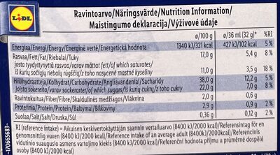 Zmrzlinový dezert nutrition facts table