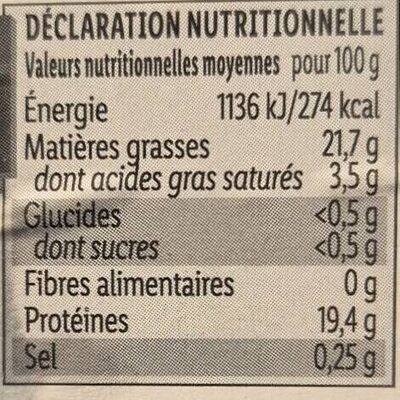 Carpaccio parmesan huile d’olive nutrition facts table