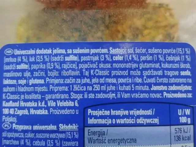 Universal seasoning ingredients label