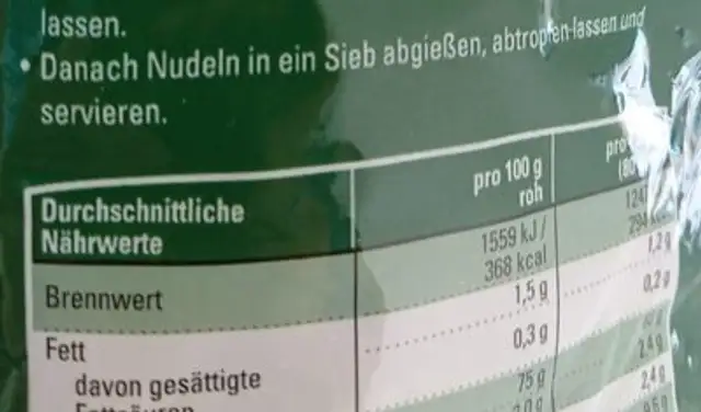 Farfalle nutrition facts table