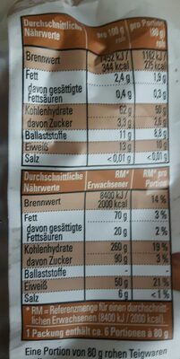 Dinkel Vollkorn Korkenzieher nutrition facts table