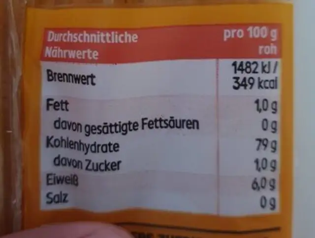 Glutenfrei Spaghetti nutrition facts table