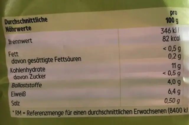 Linsen nutrition facts table