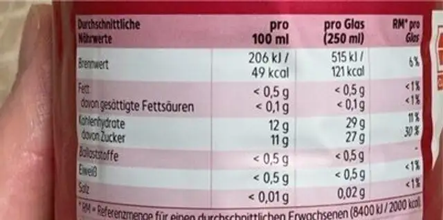 Sauerkirschnekter nutrition facts table
