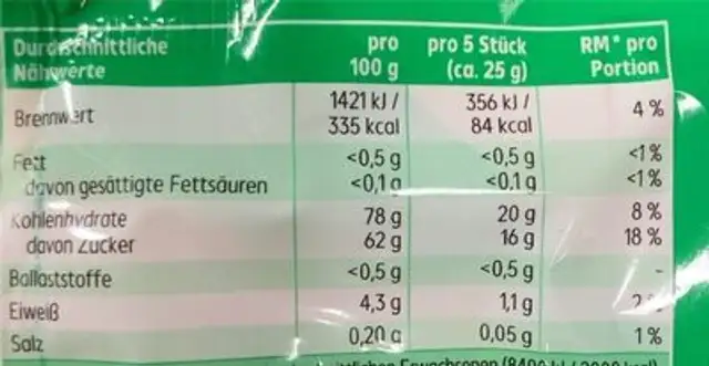 Tropical gums nutrition facts table