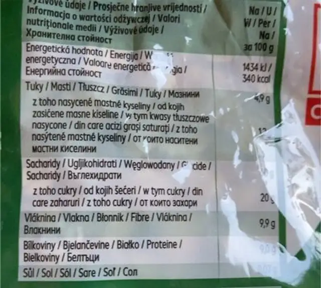Fruit musli nutrition facts table