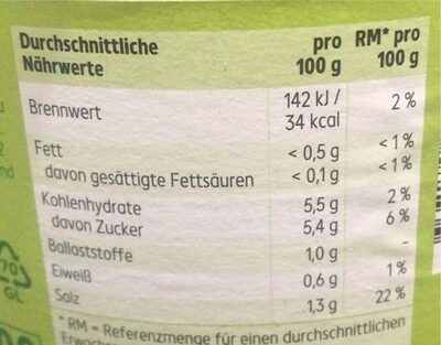 Knackiger Gurkentopf nutrition facts table