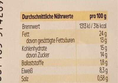 Frischkäsezubereitung Ananas-Mandel nutrition facts table