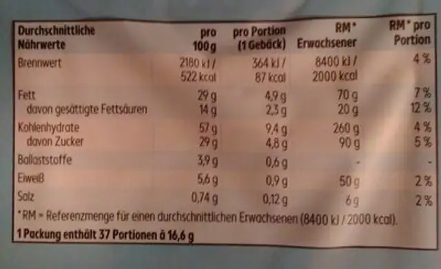 Schwedisches Haferflocken Gebäck nutrition facts table