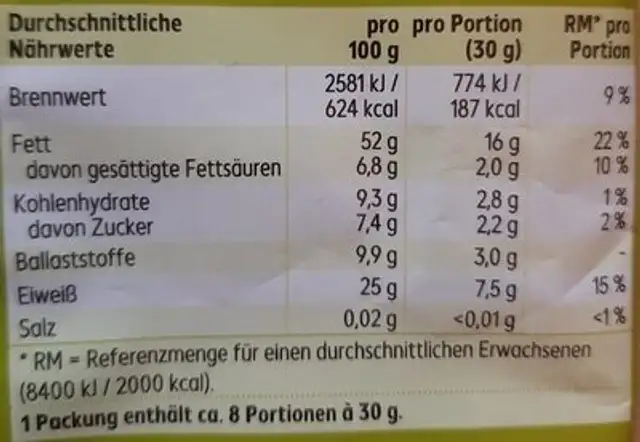 Kalifornische Pistazien geröstet ohne Salz nutrition facts table