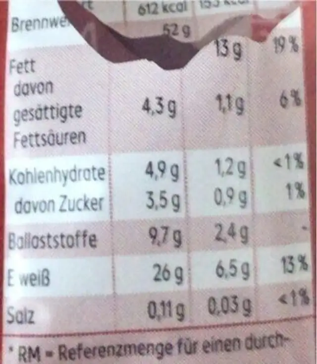 Mandeln Ganz Blanchiert nutrition facts table