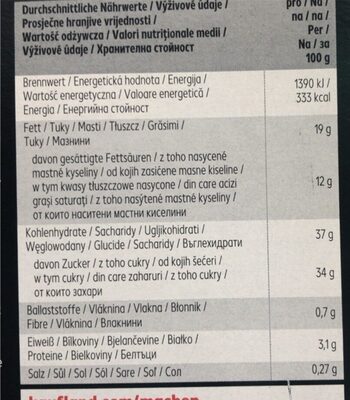 Maxx nutrition facts table
