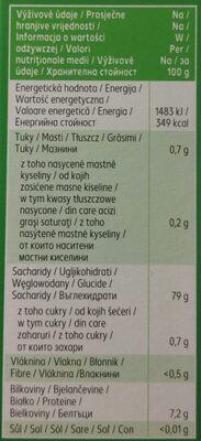 Rice long grain nutrition facts table