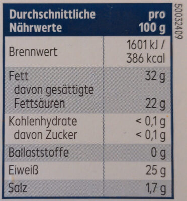 Ziegenkäse nutrition facts table