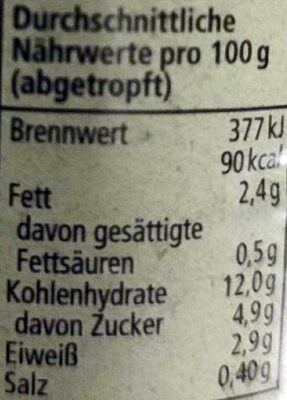 Sonnenmais supersweet nutrition facts table