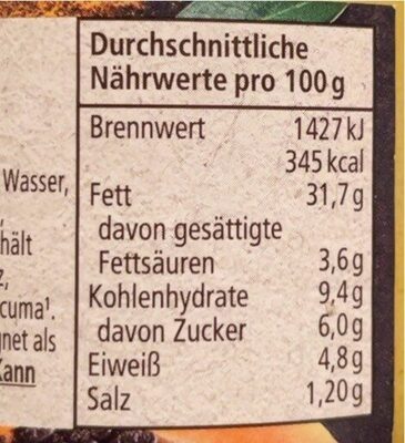Mango, Papaya & Curry nutrition facts table