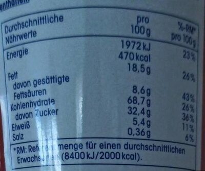 Ja! Doppel Keks nutrition facts table