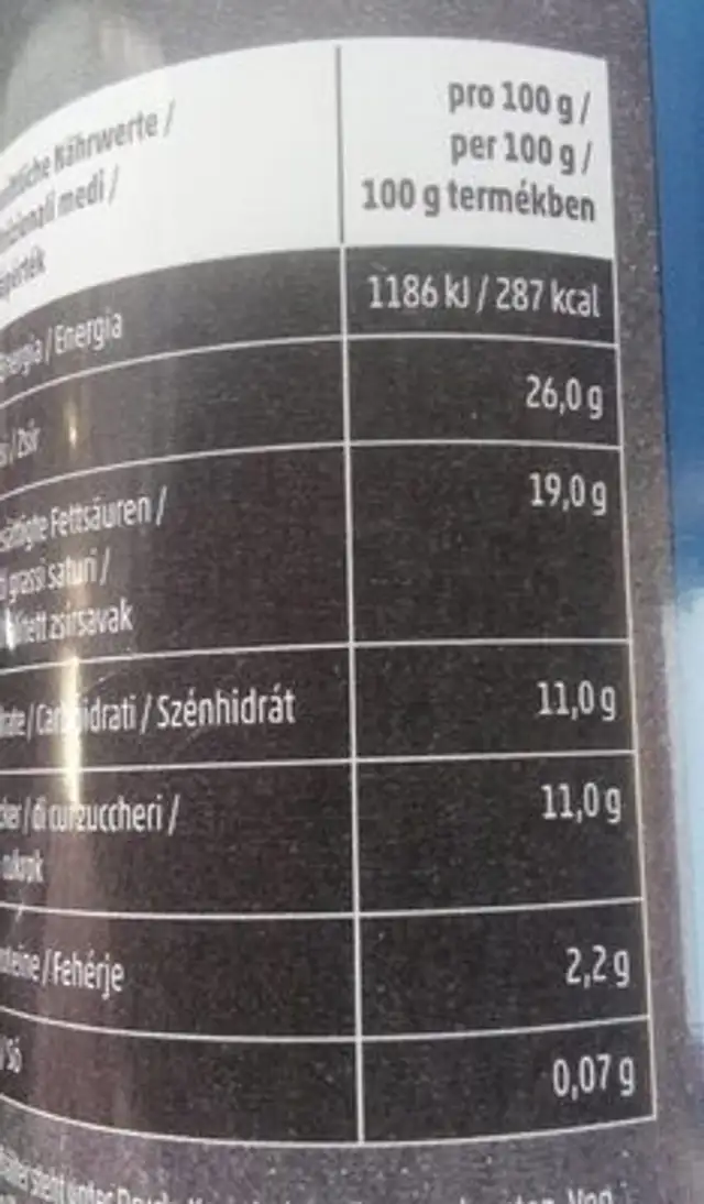 Spray cream nutrition facts table
