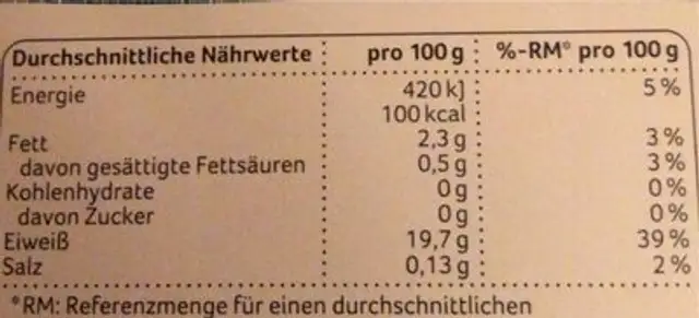 Wildlachsfilets nutrition facts table