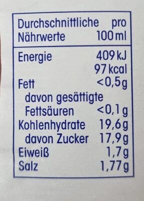 Unknown nutrition facts table