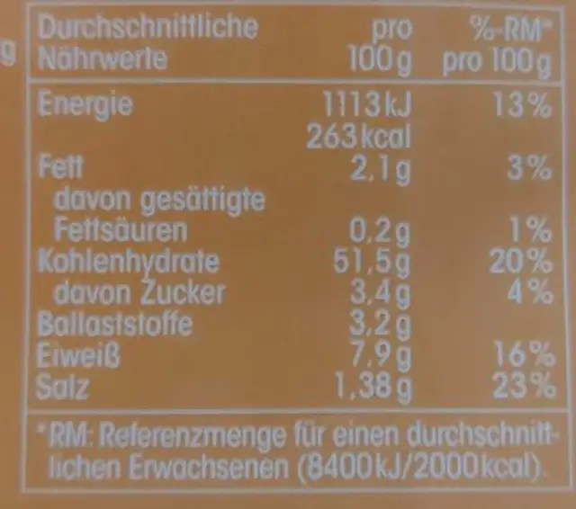 Steinofen Baguette nutrition facts table