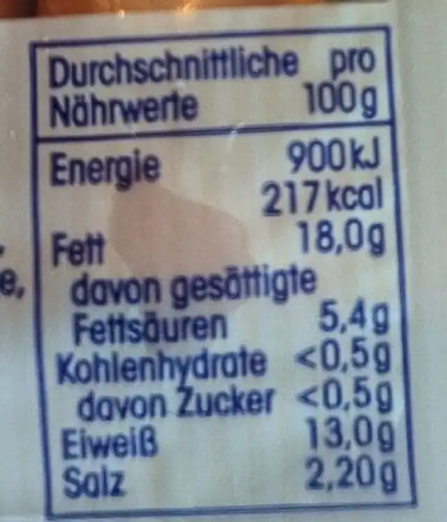 Mini Geflügel Würstchen nutrition facts table