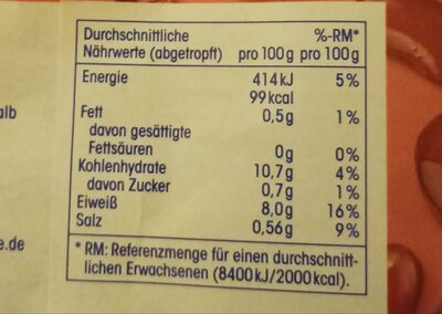 Kidneybohnen nutrition facts table