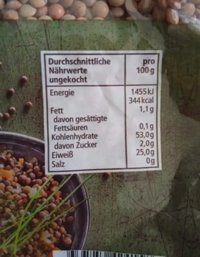 Berglinsen nutrition facts table